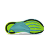 Men's EXPERIENCE FLOW 2
